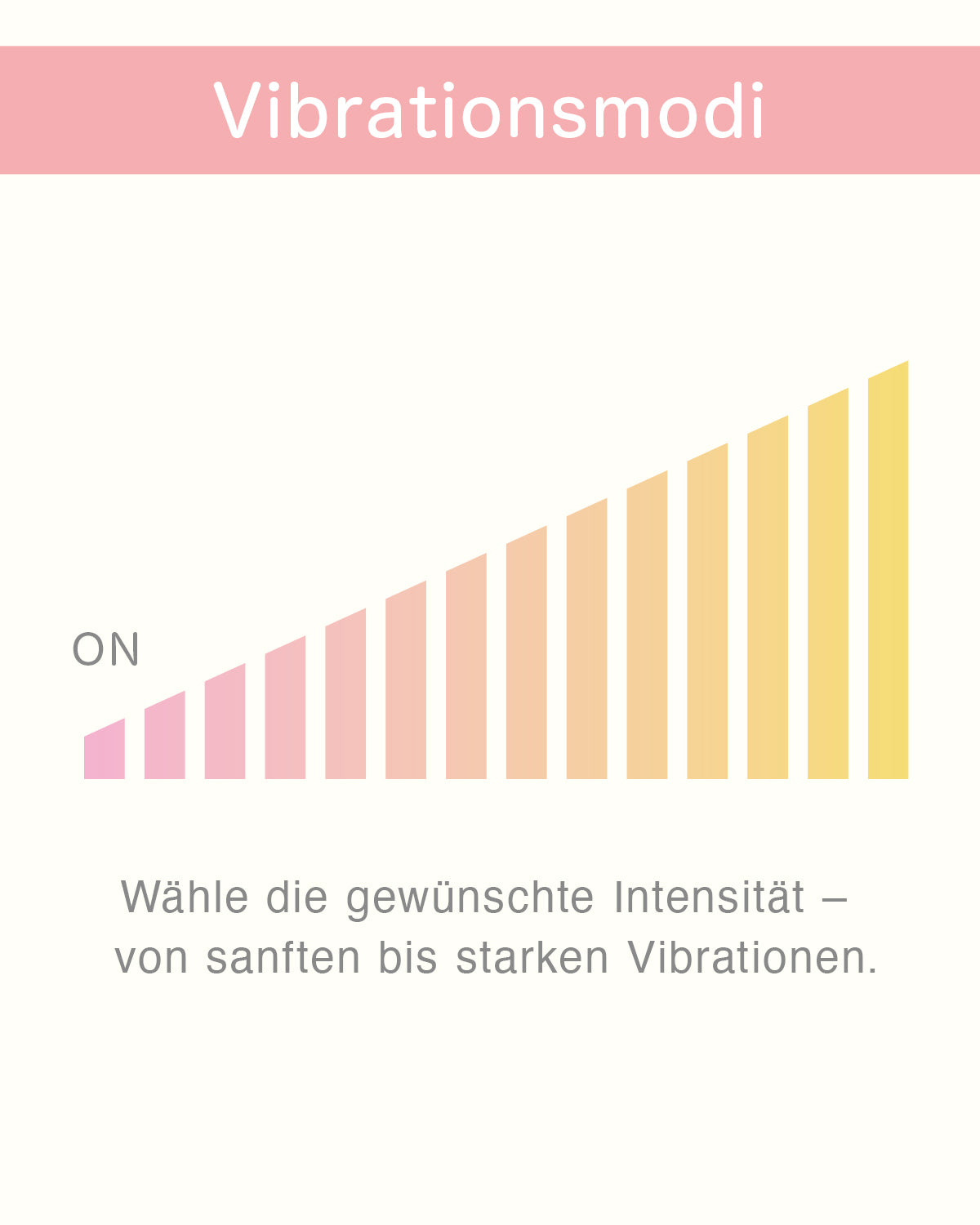 Vibrationsstärkediagramm von iroha koharu