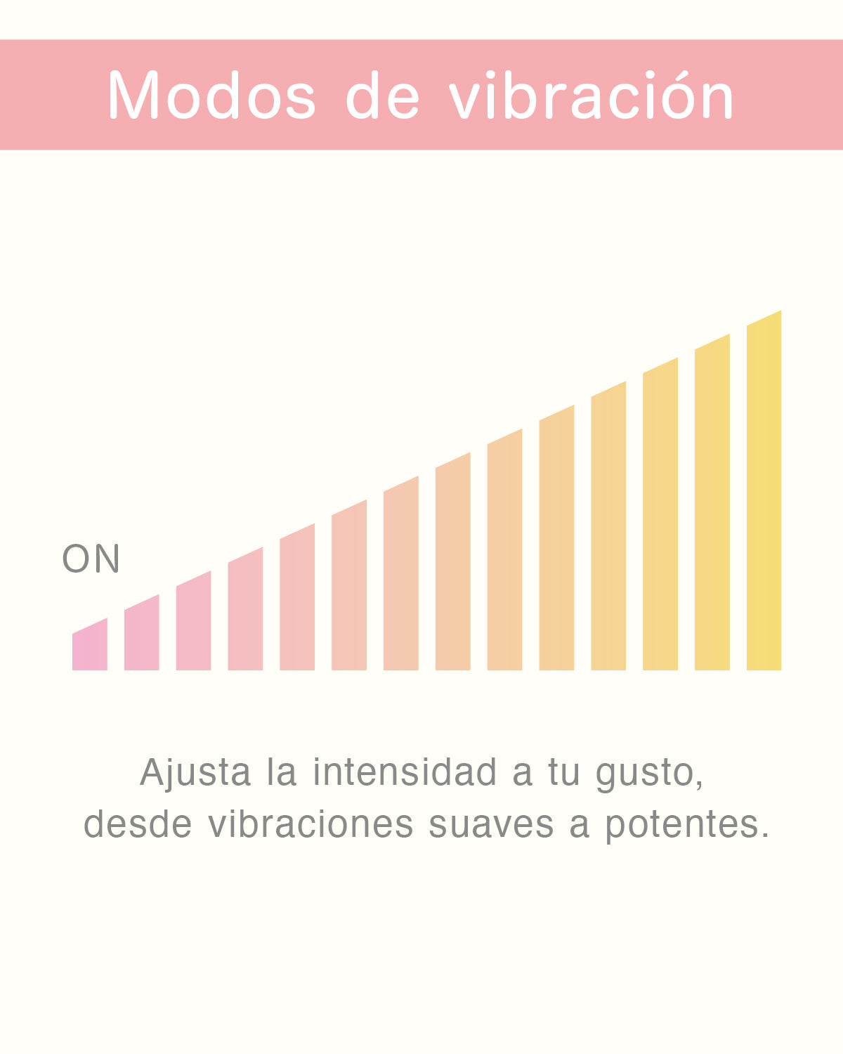 Gráfico de potencia de vibración de iroha koharu