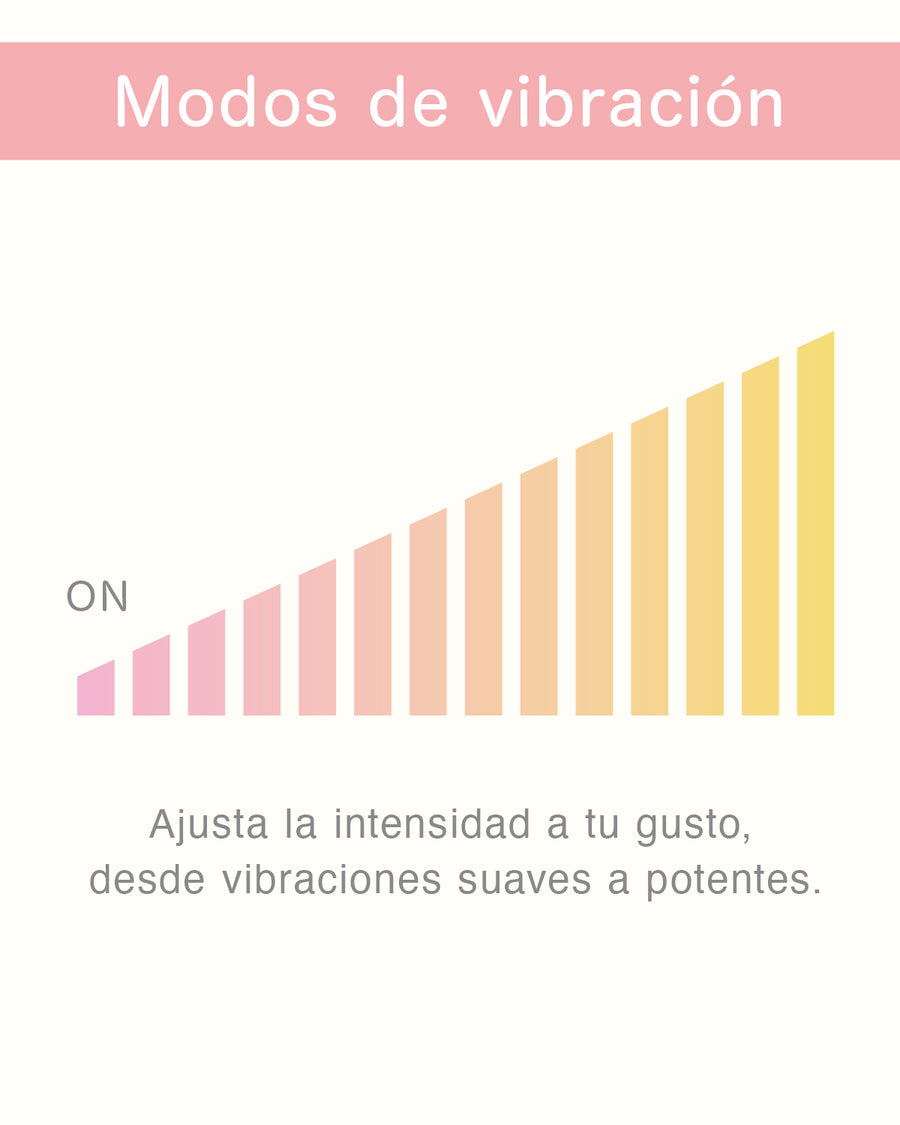 Gráfico de potencia de vibración de iroha koharu