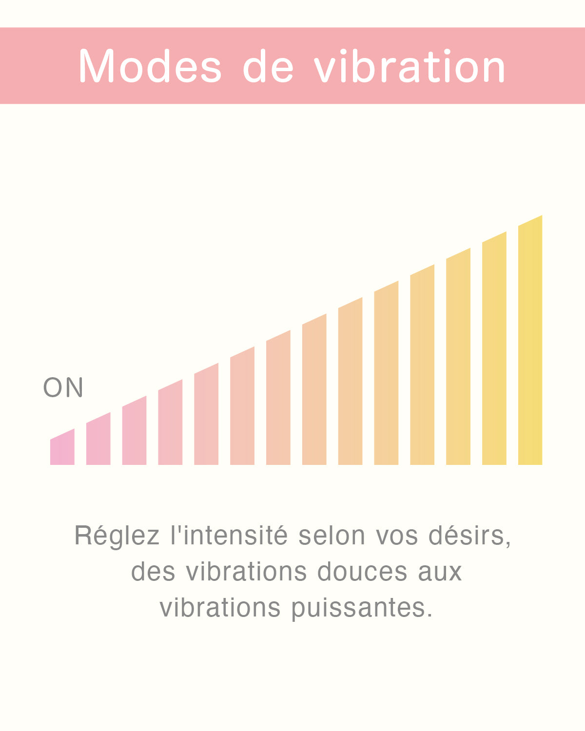 Tableau de puissance de vibration de l’iroha koharu