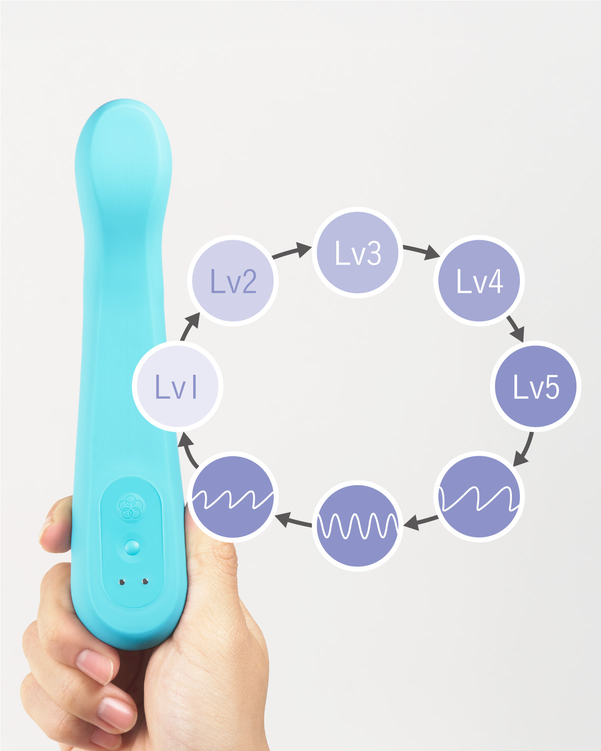 iroha AONAMI Wibracje