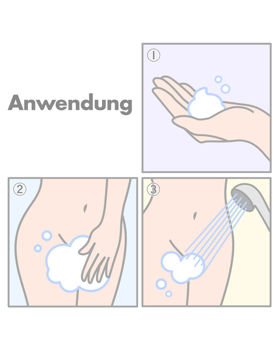 How to use