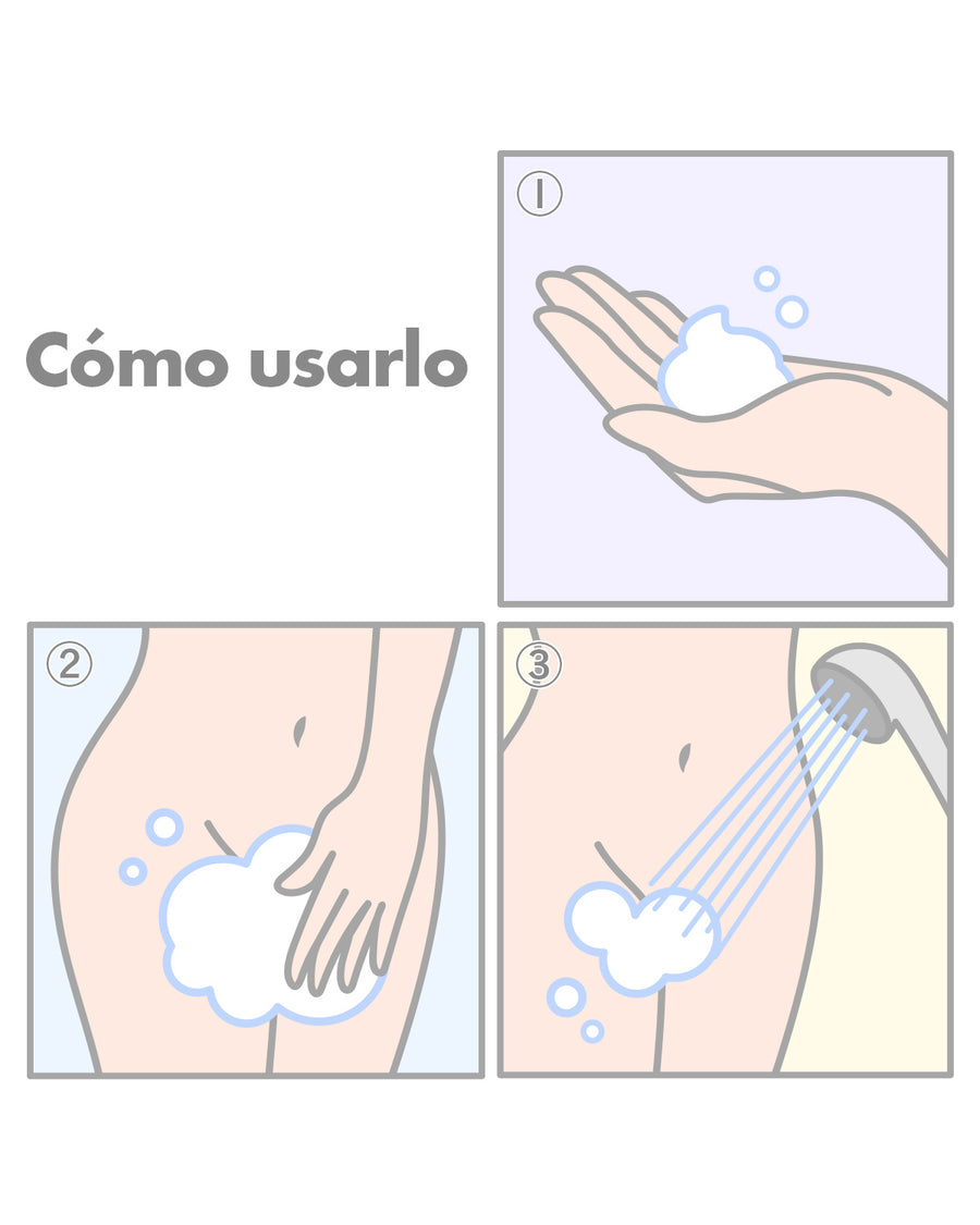 How to use