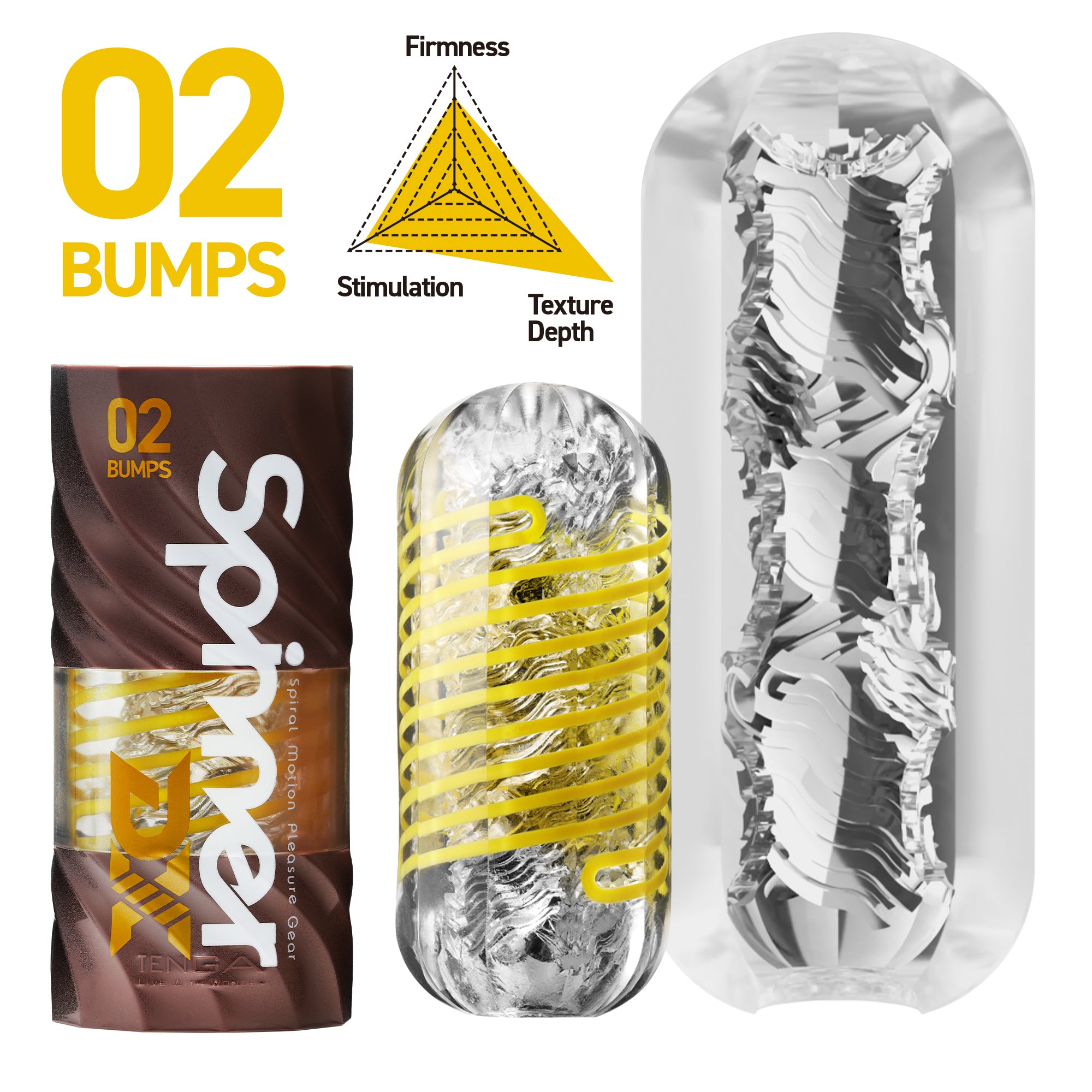 SPINNER DX + Lotion Paquete