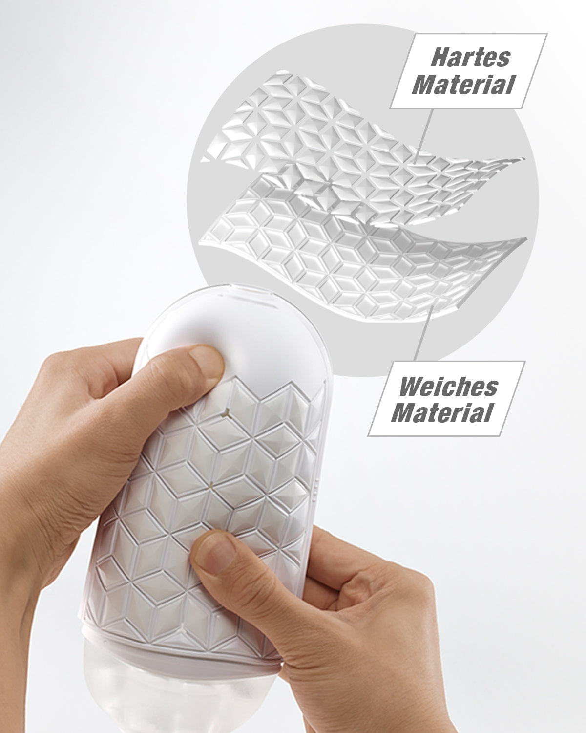 Diagramm, das die doppelschichtige Struktur des Gehäuses des TENGA FLEXY zeigt
