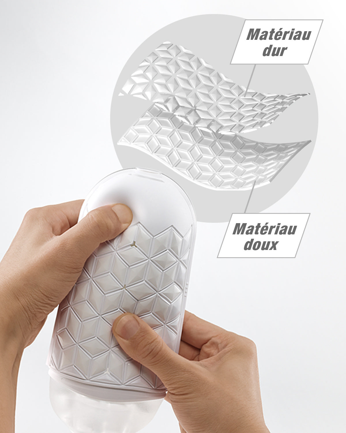 Schéma illustrant la structure à double couche du boîtier du TENGA FLEXY