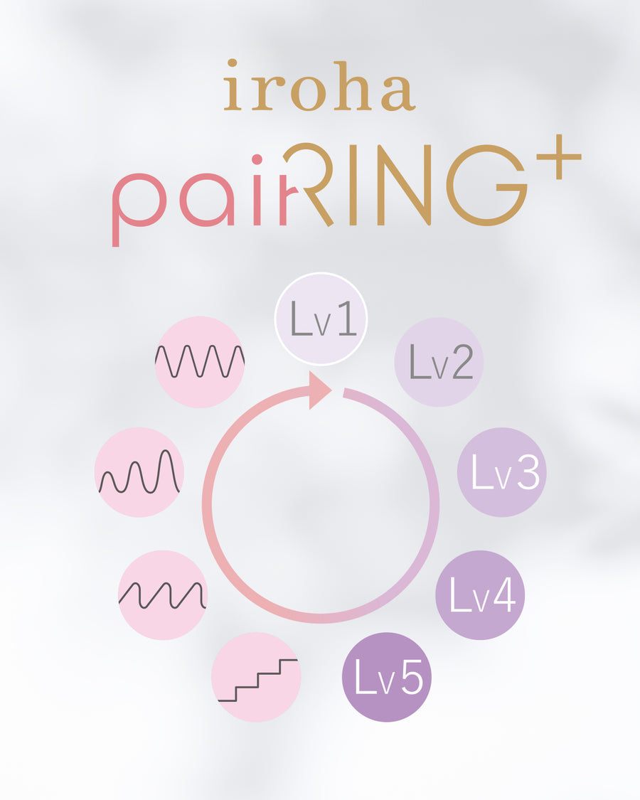 Vibrations iroha paiRING