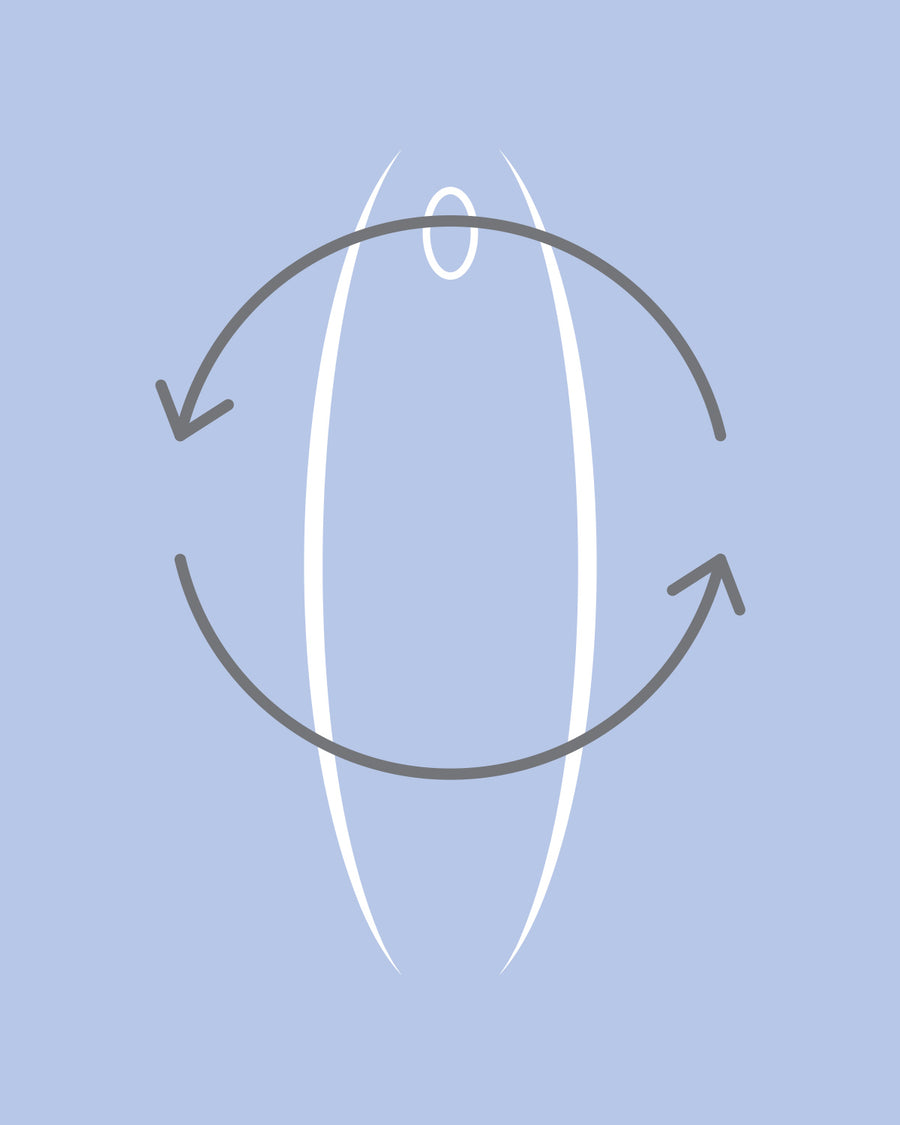 how to use iroha petit